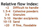 flowindex